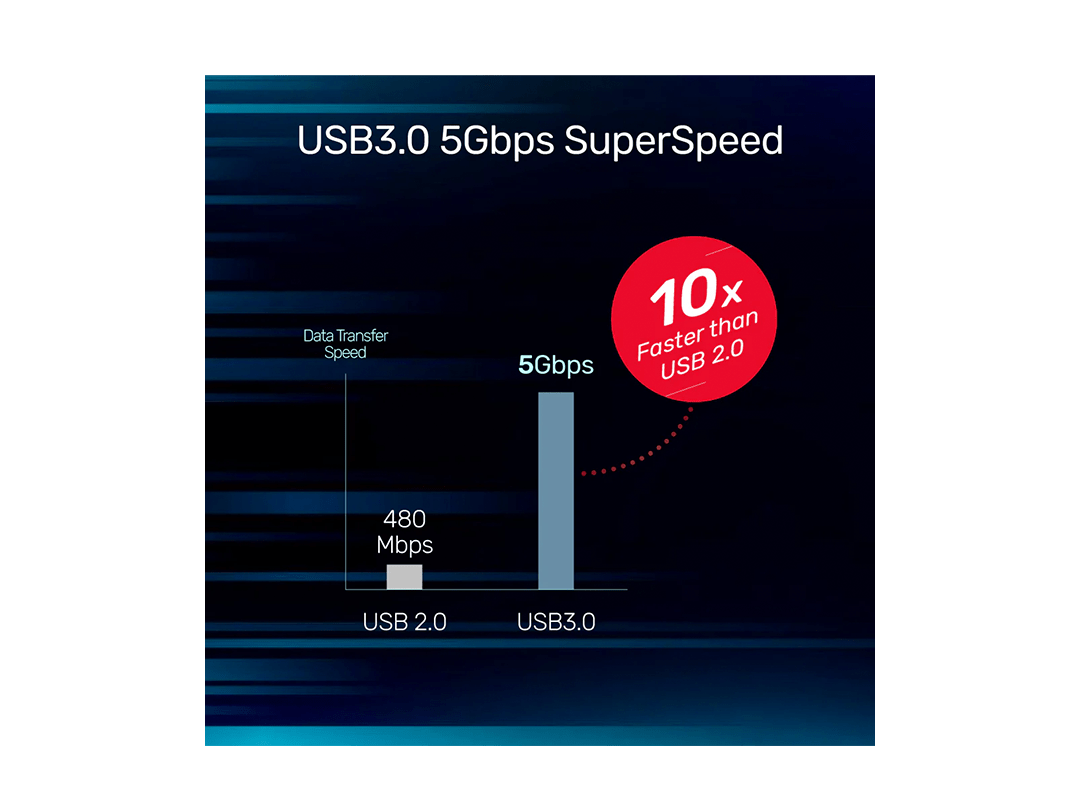 Unitek USB-C Active Extension Cable 5M in Qatar Unitek USB-C Active Extension Cable 5M in Qatar
